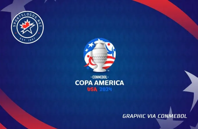 Copa America Tournament - Group Stage